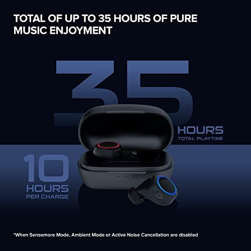 Creative Labs Sensemore Air In Ear Closed Headset With Microphone image