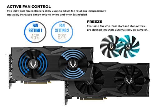 ZOTAC GAMING GeForce RTX 2080 SUPER AMP image