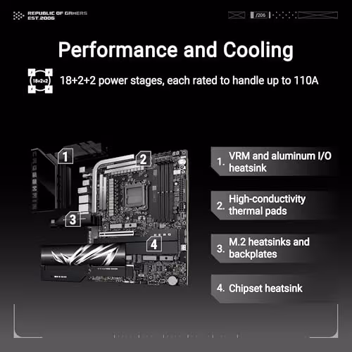 Asus ROG CROSSHAIR X870E HERO WIFI DDR5 ATX image