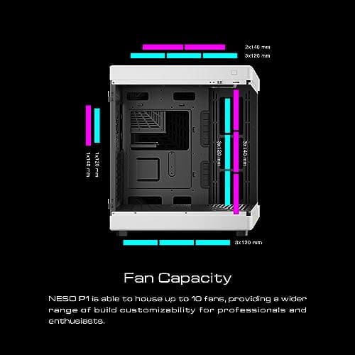 GAMDIAS NESO P1 ATX Full Tower Black / White Tempered Glass Side Panel, USB 3.2 Gen 2 Type-C, USB 3.2 Gen 1 Type-A image