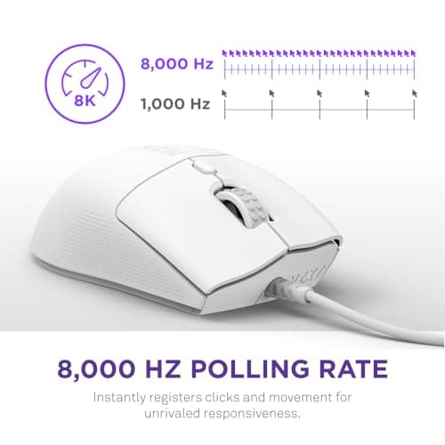 NZXT Lift 2 Ergo White Wired Optical Mouse image