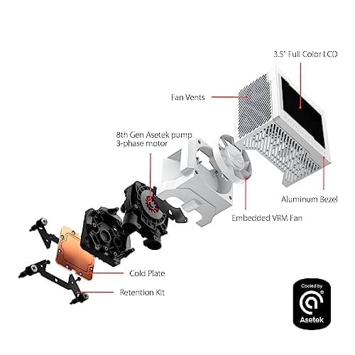 ASUS ROG RYUJIN III 360 ARGB White Edition All-in-One Liquid CPU Cooler image