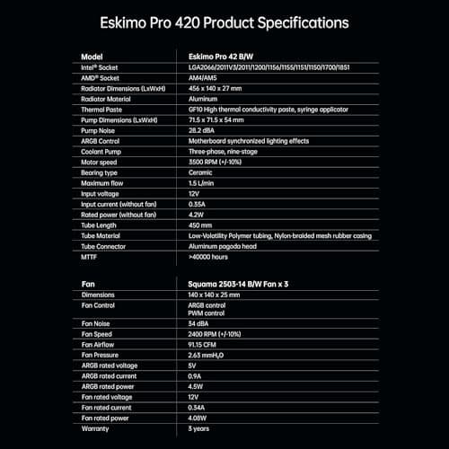 Geometric Future Eskimo Pro Water 420mm 91.15 CFM White image