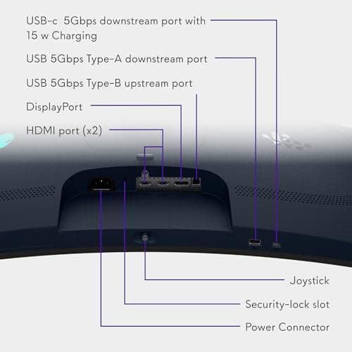 Dell Alienware AW3425DW 34.2" 1440p 240Hz QD-OLED Curved Monitor image