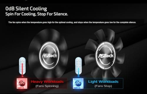 ASRock Low Profile Arc A310 4 GB image