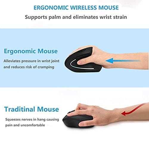 Ergonomic Wireless Mouse, Acedada Rechargeable 2.4G USB Wireless Vertical Ergonomic Mouse, 800/1200 /1600 DPI, for Laptop, Desktop, PC, Computer, Notebook - Black image