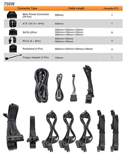 Thermaltake Toughpower iRGB PLUS 750W Fully Modular 80+ Gold Certified ATX image