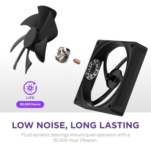 NZXT F140P 140mm Black PWM (2024) 93.2 CFM image