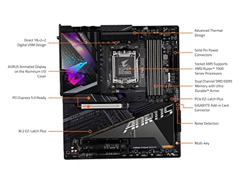 Gigabyte X670E AORUS XTREME (rev. 1.0) AM5 DDR5 EATX image