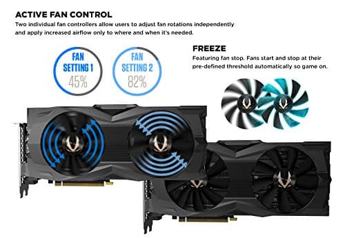 ZOTAC GAMING GeForce RTX 2080 Ti AMP MAXX image