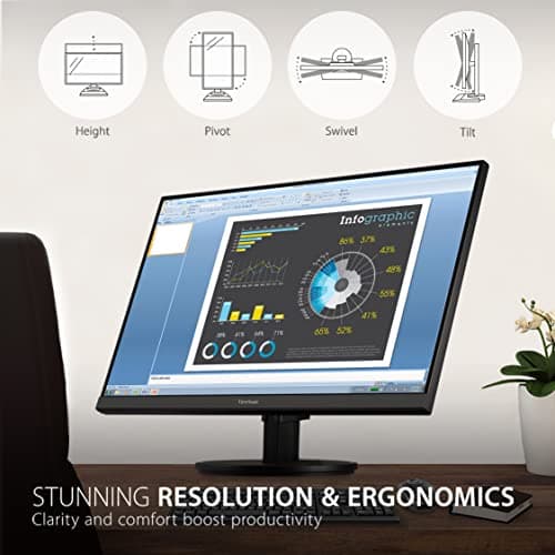 ViewSonic VA2447-MHJ 24" 1080p 75Hz VA Monitor image