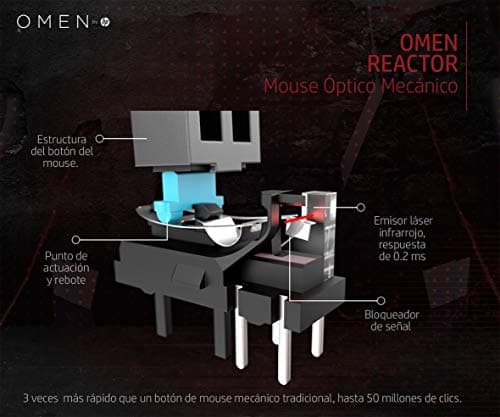 HP OMEN Reactor Wired Optical Gaming Mouse image