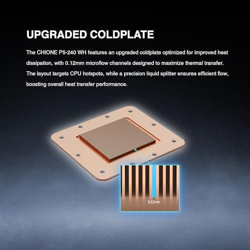 GAMDIAS CHIONE P5 Water 240mm 81.81 CFM White image