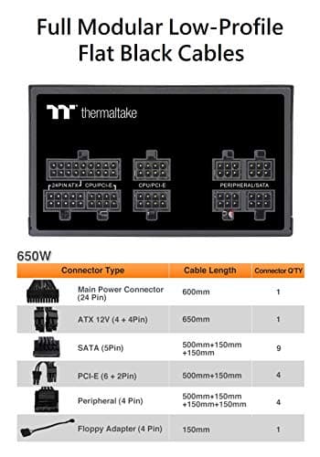 Thermaltake Toughpower GF A3 TT Premium Edition 650W Fully Modular 80+ Gold image