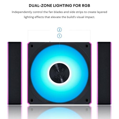 Lian Li UNI FAN CL 120mm Black Wireless 77.34 CFM PWM Addressable RGB 3-Pack image