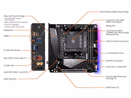 Gigabyte B550I AORUS PRO AX DDR4 Mini ITX image
