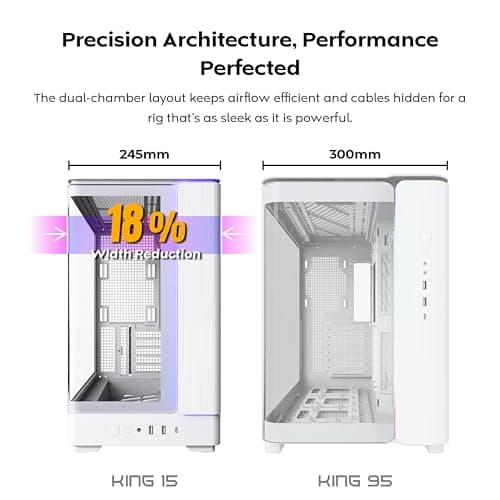 Montech King 15 White image