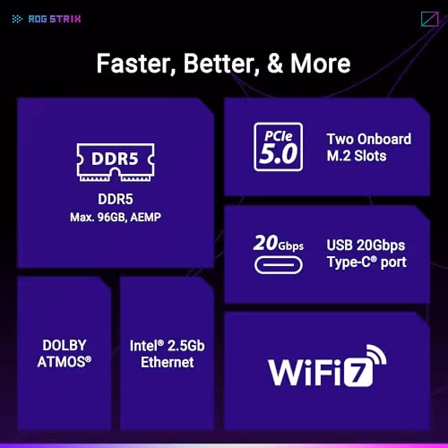 Asus ROG STRIX B850-I GAMING WIFI DDR5 Mini ITX image
