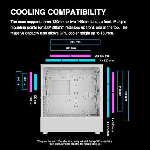 GAMDIAS Talos M3 Mesh ATX Mid Tower White Tempered Glass image