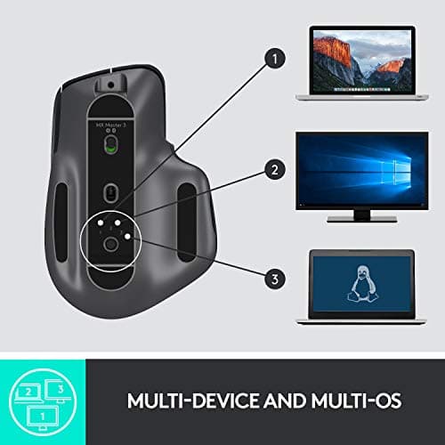 Logitech MX MASTER 3 Wired Bluetooth Wireless Laser Mouse image