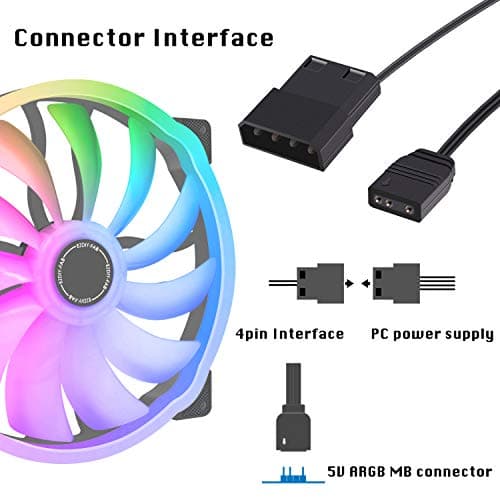 EZDIY-FAB 200mm ARGB 800RPM image