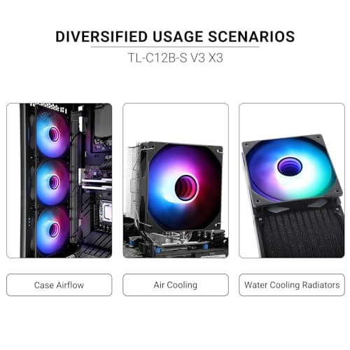 Thermalright TL-C-S 66.17 CFM Fans 3-Pack image