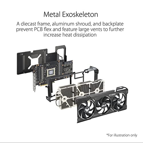 Asus TUF GAMING OC Radeon RX 7900 XT 20 GB image