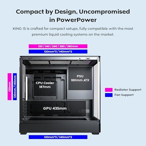 Montech King 15 Black image