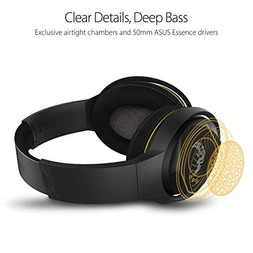 Asus TUF Gaming H5 7.1 Channel Headset image