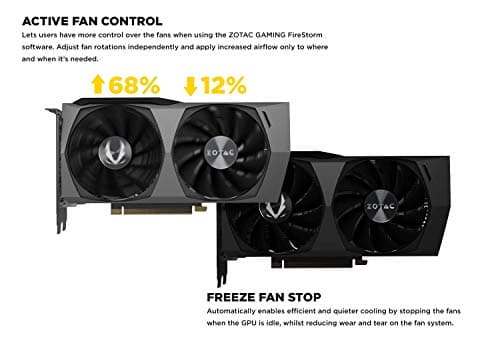 Zotac GAMING Twin Edge OC GeForce RTX 3060 12GB GDDR6 Black image