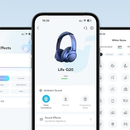 Anker Soundcore Life Q20 Wireless Closed-Back Headphones image