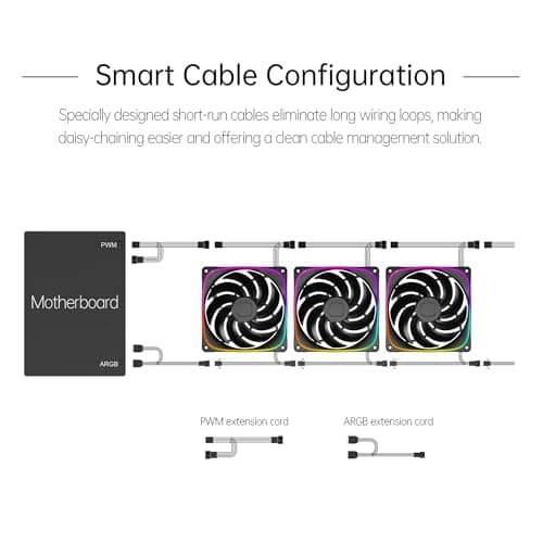 Geometric Future Squama 2503 140mm Black Addressable RGB PWM 91.15 CFM 3-Pack image