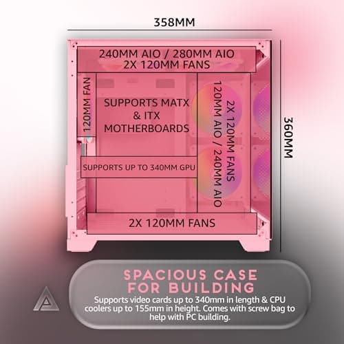 Apevia PRISM Micro ATX Mid Tower Pink Tempered Glass Side Panel image