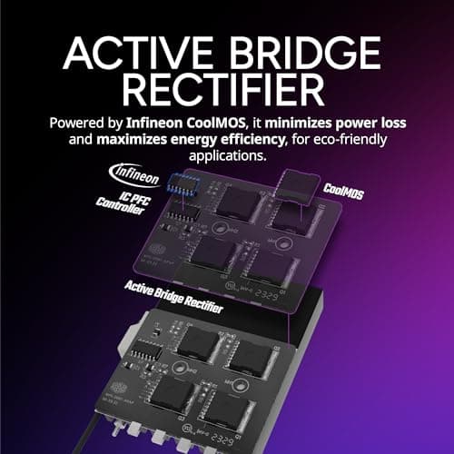 Cooler Master X Silent Edge Platinum Fanless ATX 850W Fully Modular 80+ Platinum Certified image