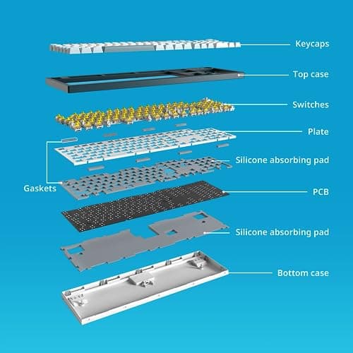 Montech MKey RGB Gateron G Pro 2.0 Yellow Wired Gaming Keyboard image