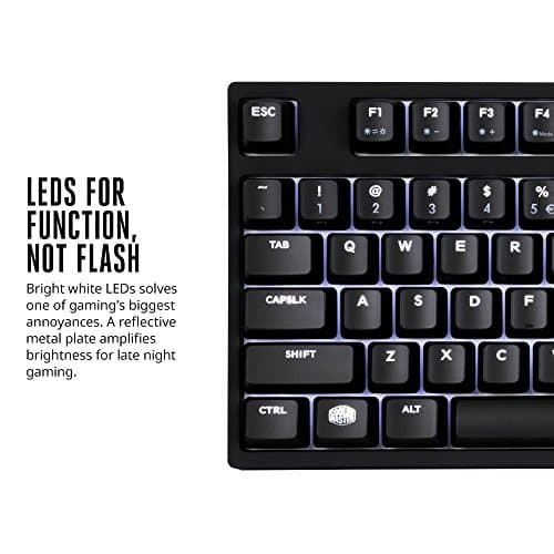 Cooler Master MasterKeys Pro M White (MX Red) Wired Standard Mechanical Keyboard image