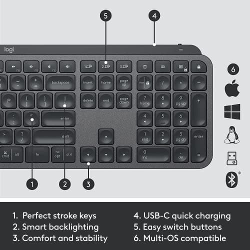 Logitech MX Keys Gen 2 Bluetooth/Wireless/Wired/Wired Slim Keyboard With Optical Mouse image