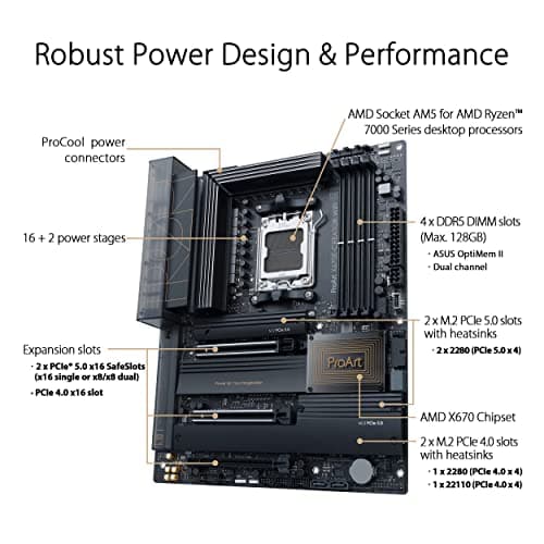 Asus X670E ProArt-CREATOR WIFI DDR5 ATX image