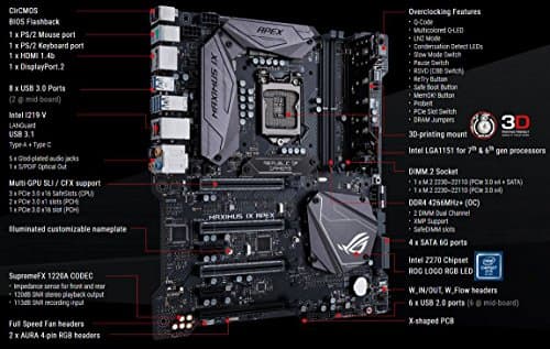 Asus Z270 MAXIMUS IX APEX LGA1151 DDR4 EATX image