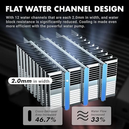 Azza CUBE Water 240mm 57.5 CFM Black image