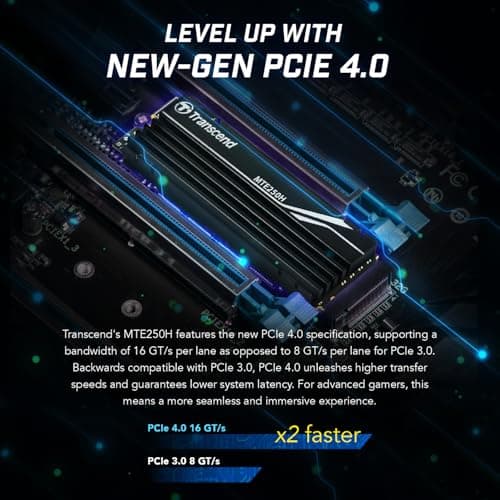 Transcend 250H 2TB M.2-2280 SSD PCIe 4.0 x4 NVMe image