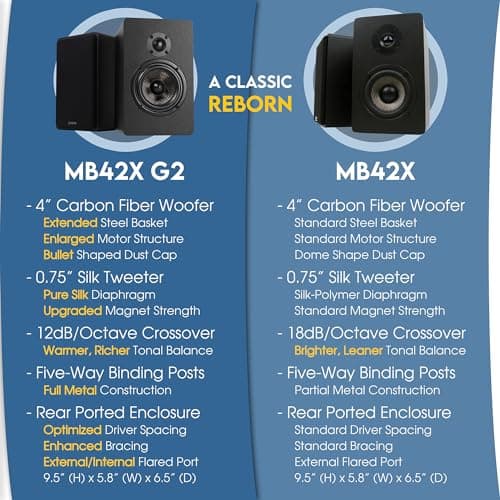 Micca MB42X 2.0 Channel 150 W Speaker System image