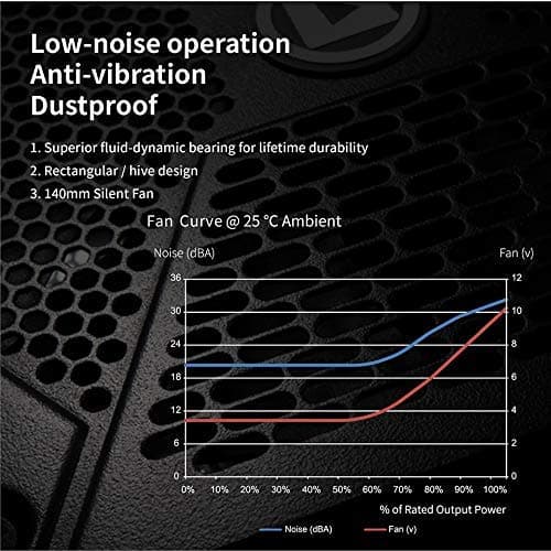 Apex AG-M Black ATX 850W Fully Modular 80+ Gold image