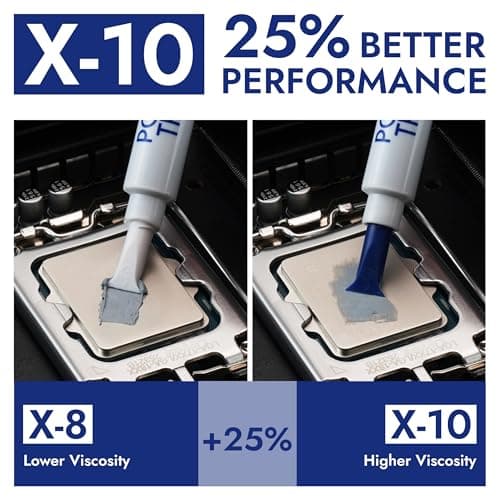 Thermal Grizzly Polartherm X-10 40g Thermal Paste image