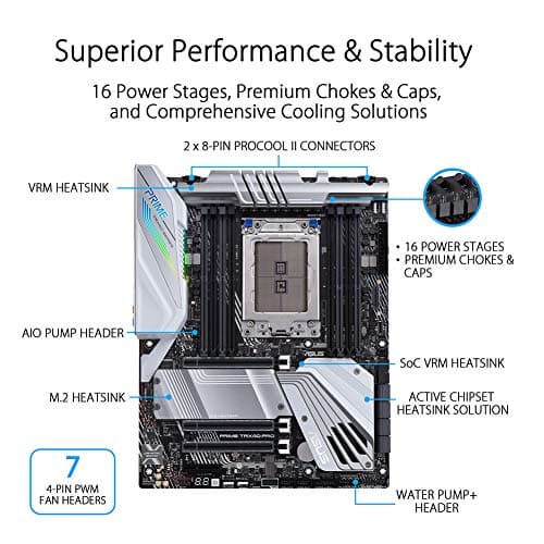 ASUS Prime TRX40-Pro AMD TRX40 Chipset ATX Motherboard image