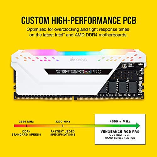 Corsair Vengeance RGB Pro White DDR4-3200 CL16 16GB (2x8GB) image