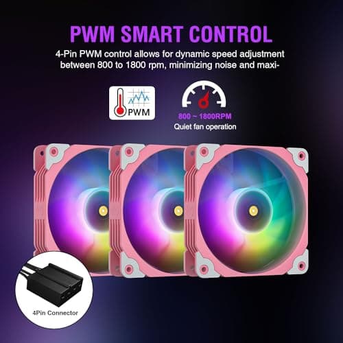 Vetroo V360 Water 360mm Pink image