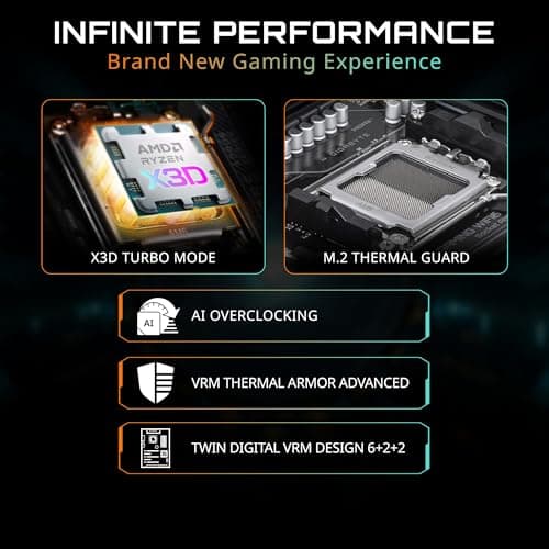 Gigabyte B850 GAMING WIFI6 AM5 DDR5 ATX image