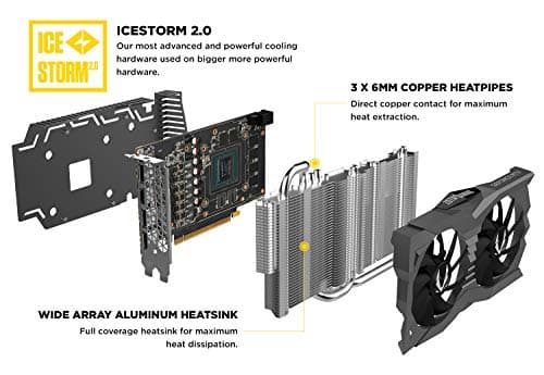 Zotac GAMING GeForce RTX 2060 6GB GDDR6 Black image