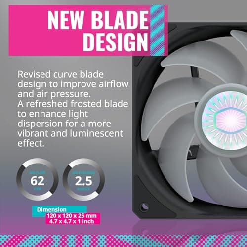 Cooler Master SickleFlow 120mm Black PWM Blue LED 62 CFM image